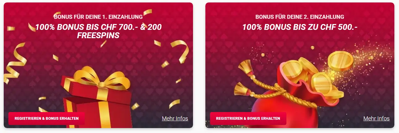 Einzahlungsbonus – prozentualer Bonus auf die Aufladung des Spielerkontos